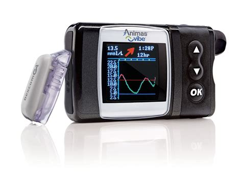 fda approved glucose monitoring system